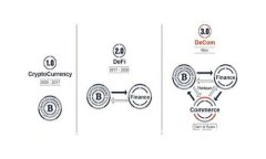 比特币能否存放在IM钱包中？全面解析