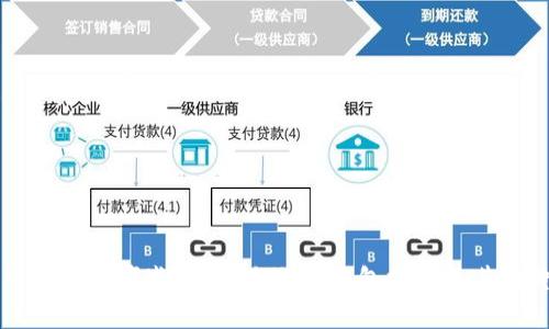 比特币钱包有哪些?最受欢迎的钱包推荐及其图片介绍