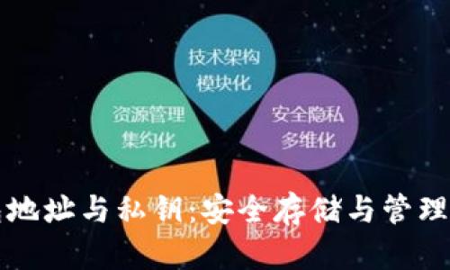 比特币钱包地址与私钥:安全存储与管理的综合指南