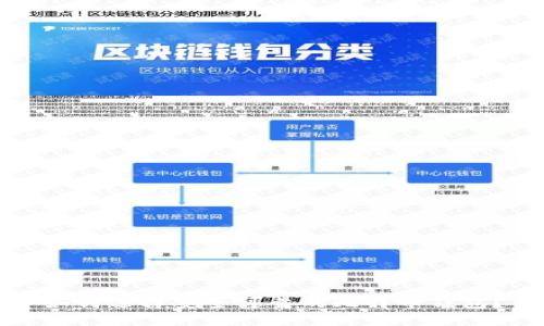 如何选择安全可靠的比特币钱包?