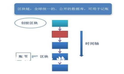 如何从猫盘提取比特币到钱包:详细指南