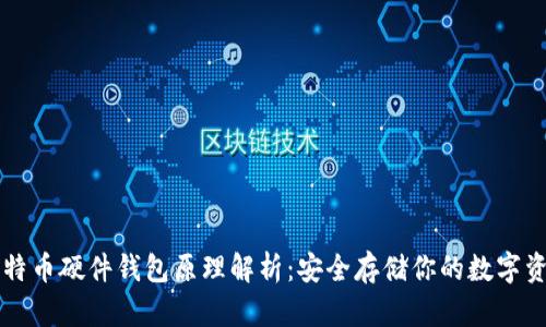 比特币硬件钱包原理解析:安全存储你的数字资产