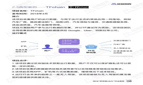 网盘能否存储比特币钱包？详解及安全性分析