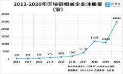 注意：下面是根据您提供的命名的内容和关键词