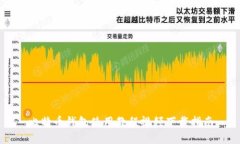 比特币钱包使用教程视频下载指南
