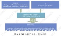 : 比特币钱包哪个安全好？选择最优质钱包指南