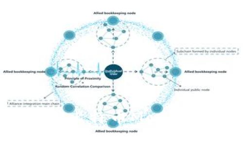 探索更多可能:使用比特币MoreBit钱包的终极指南