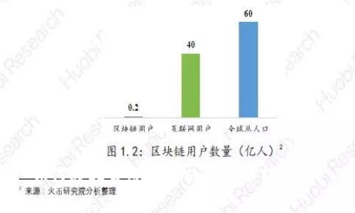 如何选择最适合你的比特币轻钱包?