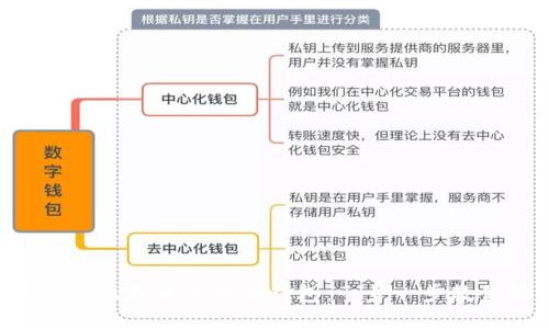 轻松提现比特币到你的钱包:一步一步教你操作!