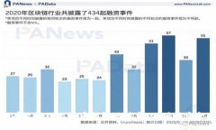 如何有效管理比特币钱包地址变化，确保资金安