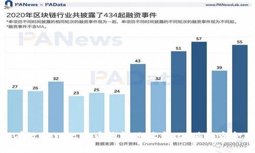 如何有效管理比特币钱包地址变化,确保资金安全