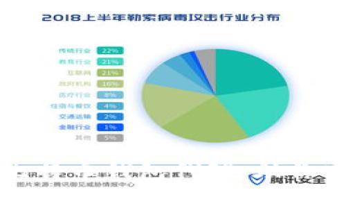 如何选择合适的比特币钱包代理,助你安全管理数字资产