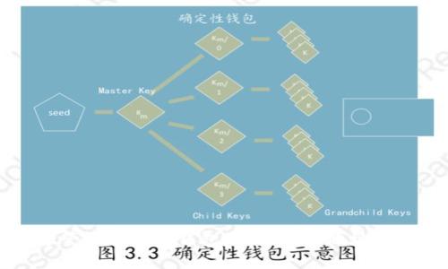 如何安全管理比特币钱包:只需记住地址的实用指南