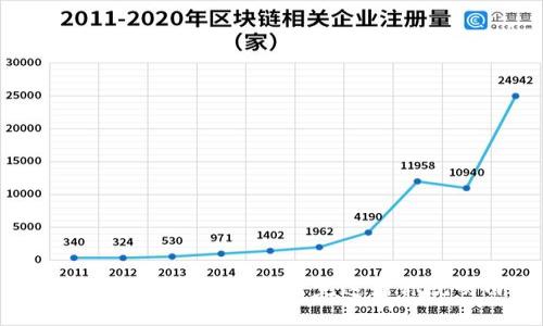 比特派钱包会丢币吗?看完这篇你就明白了
