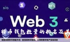 揭示比特币钱包数量的排名及其影响力