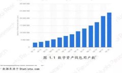探索开源比特币钱包：让你的iOS设备安全存储加