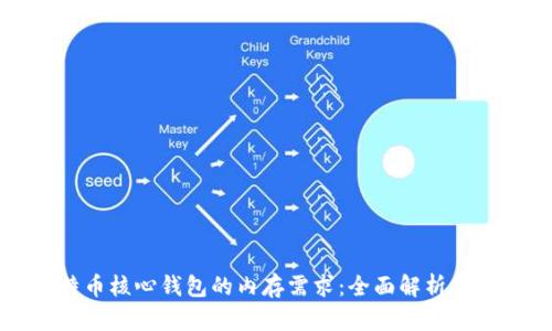 比特币核心钱包的内存需求：全面解析与指南