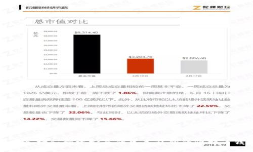 如何选择和创建安全的生成私钥的比特币钱包