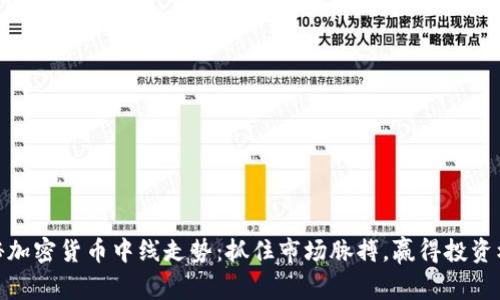 揭秘加密货币中线走势:抓住市场脉搏,赢得投资机会