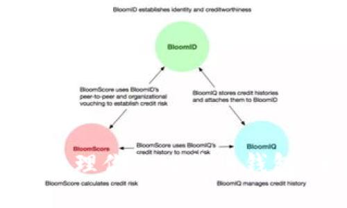 如何安全管理你的比特币钱包:全面指南