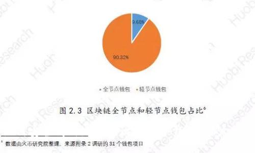 如何安全高效地使用比特币冷钱包:用户指南