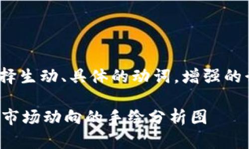 思考一个和,选择生动、具体的动词,增强的行动感和吸引力
揭示加密货币市场动向的手绘分析图