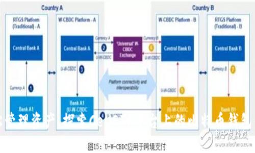 轻松管理资产,探索CellETF平台上的比特币钱包优势