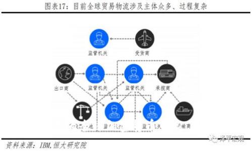 英国如何成为全球加密货币中心:机遇与挑战