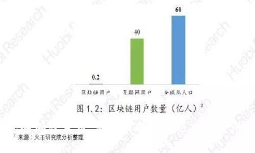 黄金流向加密货币:是什么推动了这一趋势的兴起?