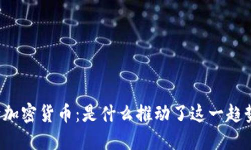 黄金流向加密货币:是什么推动了这一趋势的兴起?