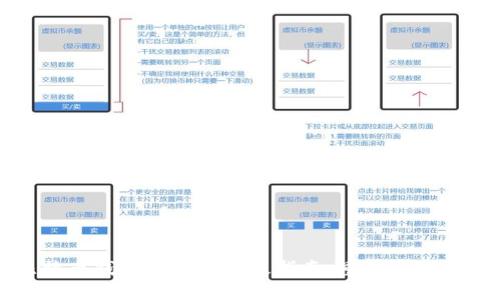 应对比特币钱包丢失的终极指南：重拾你的数字资产