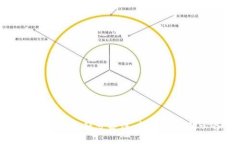 解密加密货币的符号备注：投资之路的必备指南