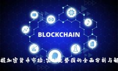 掌握加密货币市场：实时走势图的全面分析与解