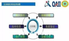 揭秘Lina加密货币：引领未来数字经济的先锋