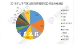 掌握加密货币交易流程：快速入手与必备技巧