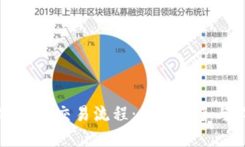掌握加密货币交易流程：快速入手与必备技巧