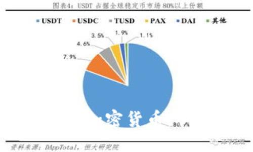 一步一步教你创建自己的加密货币:从概念到上线的完整指南