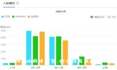 选择最佳的WW比特币钱包：安全性与便捷性的终极