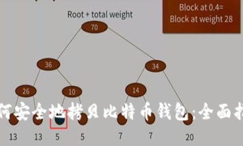 如何安全地拷贝比特币钱包:全面指南