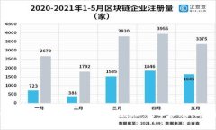 比特币客户端钱包注册全面教程：新手快速上手
