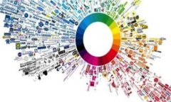 如何安全地使用比特币纸钱包进行转账