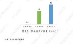   比特币钱包地址的获取与信息问题解析 /  guan