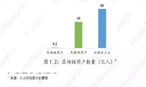   比特币钱包地址的获取与信息问题解析 / 

 guanjianci 比特币, 钱包地址, 获取信息, 匿名性, 区块链 /guanjianci 

在数字货币的世界中，比特币被广泛地使用和交易，而比特币钱包地址则是进行交易的关键。比特币钱包地址是一个字符串，通常由字母和数字组成，用于接收和发送比特币。然而，很多用户在获取比特币钱包地址后，往往遇到信息无法获取的问题，这可能会给他们的使用带来困扰。本文将从多个角度深入探讨比特币钱包地址的获取、使用及相关信息无法展示的原因。

一、比特币钱包地址的基本概念

比特币钱包地址实际上是一个用于接收比特币的标识符。它类似于银行账户号码，用户可以通过这个地址来接收、发送比特币和查看余额。比特币钱包地址的格式主要是一个由26到35个字符组成的字符串，通常以数字1、3或bc1开头。

比特币钱包地址的较好特点之一是其匿名性。每个比特币地址都是随机生成的，因此很难通过这个地址直接识别出相关用户的信息。虽然区块链是一项公开的技术，所有的交易数据都是透明的，但由于比特币地址与持有者身份之间没有直接联系，所以用户的信息不会轻易被泄露。

二、如何获取比特币钱包地址

获取比特币钱包地址的方式很多，以下是几种常见的方式：

1. **选择一个比特币钱包**：市场上有多款比特币钱包可供选择，包括热钱包（如在线钱包、移动应用）和冷钱包（如硬件钱包）。选择钱包后，用户需创建一个账户并设置相关安全措施。

2. **生成钱包地址**：大多数比特币钱包都会在创建账户时为用户自动生成一个或多个钱包地址。在用户创建新的钱包账户或请求一个新的地址时，会生成一组独特的字符串。

3. **注意备份与安全**：在获取钱包地址的同时，用户应该进行相应的备份，确保自己的钱包密钥不会丢失。许多用户在创建钱包时忽视了这一点，导致账户被黑客攻击或丢失。

4. **利用公共区块链浏览器**：用户也可以通过公共区块链浏览器随时检查任何一个比特币地址的余额和交易记录。这种方式对于市场动态是非常有帮助的。

三、获取钱包地址后如何获取相关信息

用户在获取比特币钱包地址之后通常会希望获取以下信息：余额、交易记录、安全性因素等。然而，在实际操作中，用户往往会遇到信息无从获取的情况，原因主要包括以下几点：

1. **隐私保护设计**：比特币钱包地址的匿名性使得任何与地址相关的信息并不直接连接。在区块链上，虽然所有的交易都是公开的，但个人持有者的信息仍然是私密的。用户只能看到某个地址的余额和交易记录，而无法获取持有者的真实身份信息。

2. **网络查询延迟**：当用户尝试通过区块链浏览器查询余额或交易记录时，可能会遇到网络延迟等问题。区块链技术虽然高效，但查询数据的速度和网络条件直接相关。如果网络不稳定，用户可能无法及时获取信息。

3. **钱包软件的问题**：有时用户使用的钱包软件本身可能会出现故障，例如版本过旧或者未连接到网络等。这不仅会影响用户获取信息的效果，还可能影响到账户的安全。

4. **错误地址**：用户在输入钱包地址时，如果发生任何拼写或格式错误，导致查询到的地址并不正确，也会导致无法获取相关信息。因此，检查输入的准确性至关重要。

四、解决获取信息困难的建议

面对获取比特币钱包相关信息的困难，用户可以尝试以下几种方案： 

1. **使用可靠的区块链浏览器**：选择一个高效且使用广泛的区块链浏览器，例如Blockchain.com、BlockCypher等，能够提升用户获取信息的效率和精确度。这些浏览器提供了友好的用户界面以及完善的功能，支持多种操作和信息检索。

2. **保持钱包软件更新**：定期更新和维护钱包软件，以确保所有的安全性和功能都在最新状态。这能减少由于软件问题引起的信息获取困难。同时，还要关注官方通告与升级信息，确保软件的安全性。

3. **增强自我防护意识**：用户在获取信息和交易时，应增强自己的安全意识。不随意点击关于比特币的可疑链接，确保自己的设备和网络安全，避免被钓鱼网站和恶意软件攻击。

4. **联系技术支持**：如果仍然遇到问题，可以向所使用的钱包服务商寻求技术支持，他们能为用户提供更加详细和针对性的方法解答问题。

常见问题解答

问题一：比特币钱包地址与用户隐私之间的关系是什么？

比特币钱包地址的一个特色是其较高的匿名性。虽然每个比特币地址在区块链上是公开的，任何人都可以查询到该地址的交易记录和比特币余额，但地址本身并不包含任何关于用户身份的信息，保护了用户隐私。

这种安排让比特币在一定程度上与传统金融系统有显著区别。在传统金融体系中，银行有权利要求客户提交个人身份信息并进行监管。然而在比特币网络中，用户只需维护自己的私钥和地址，就能够进行交易而不需要泄露个人信息，这在某种情况下保护了用户的财务隐私。

然而，用户仍需谨慎。如果一旦在某个场合泄露了自己所持比特币地址，相关的交易记录将无法隐藏，可能会通过分析链上数据追溯到用户本人。因此，虽然比特币提供了相对比较高的匿名性，但用户在使用时依然需要具备识别风险的能力，与管理隐私的知识。

问题二：为什么有时无法在区块链上查询到比特币钱包的相关信息？

造成用户无法查询到比特币钱包相关信息的原因有很多。首先，可能是网络连接不稳定或者区块链浏览器本身服务器出现故障，这在互联网环境中并不少见。

其次，如果用户输入的钱包地址错误，查询时自然会出现无结果的情况。因此在输入地址时，确保准确性和完整性是一项必要的步骤，用户在使用任何可查找工具时，需反复核对所输入的信息。

再者，用户如果使用的比特币钱包客户端未能顺利连接到网络或者版本旧了没能及时同步数据，也会导致查询失败。此外，有些钱包可能采取了一些特殊的隐私保护措施，禁止外部访问到钱包地址的交易数据和信息，这也可能是用户无法成功查询的理由。

总之，确保网络环境的顺畅、准确输入地址和保持钱包软件的更新，这些都能有效减少信息检索的困难。

问题三：如何提高比特币钱包的安全性？

想要提高比特币钱包的安全性，用户应考虑几个方面：

1. **选择信誉良好的钱包平台**：在挑选比特币钱包时，一定要优先考虑那些知名和信誉好的钱包平台，了解其安全性措施及用户评价。这些平台通常会提供更好的安全机制以抵御潜在黑客的攻击。

2. **强密码与两步验证**：设置复杂且独特的密码，最好是包括字母、数字和特殊字符，这能够增加被破解的难度。此外，启用两步验证系统可以进一步提升账户的安全性。

3. **定期备份私钥、助记词及数据**：用户应定期备份自己的私钥和助记词，无论是保存在安全的设备上还是纸质记录，确保在任何情况下都能快速找回账户信息。

4. **使用冷钱包**：对于大额或长期持有的比特币，推荐使用冷钱包进行储存，冷钱包因其离线存储特性，很少受到网络攻击的威胁，安全性大大提高。

5. **提高安全意识**：用户自身也需加强安全意识，不随便点击未知链接和文件，保持设备安全，避免使用公共网络进行重要金融交易，以减少被攻击的风险。

问题四：比特币钱包该如何进行日常管理与使用？

比特币钱包的日常管理与使用是确保用户资产安全的重要环节。首先，用户在交易时，应保持警惕，确认交易金额和地址的准确无误。在发送比特币前，建议先发送少量确认交易成功后再进行大额转账，以降低损失风险。

其次，用户需定期查看和更新钱包软件，确保程序的最新版本会包含解决已知漏洞的补丁，以保持软件的安全性。无论是移动钱包还是桌面软件，保持更新是降低安全隐患的有效措施。

另外，建议用户记录和备份交易记录以及私钥，这能帮助用户在发生丢失或误操作时找回相关信息。每次交易后，用户都应查看余额和交易确认状态，确保没有异常情况发生。

在日常使用中，避免在不安全的环境或设备上进行交易，确保个人网络的安全是用户平时需要注意的问题，如果使用公共网络，尽量避免发送任何涉及私密的交易信息。

总结来说，合适的比特币钱包选择、安全机制和日常管理都是用户确保自己资产安全的关键。比特币不仅是新兴的投资工具，如何正确利用比特币钱包则是每个用户都需掌握的基本知识。
