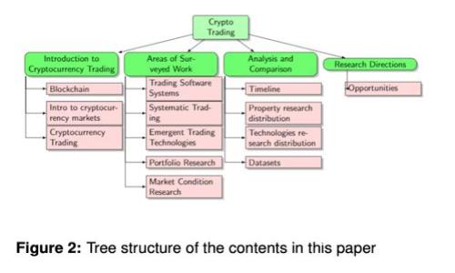 比特币钱包文件丢失怎么办？详解恢复方法及注意事项