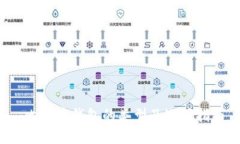  比特币钱包的类型及选择指南