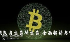 br比特币钱包与交易所交易：全面解析与实用指南
