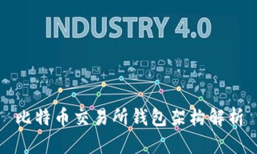 比特币交易所钱包架构解析