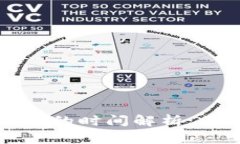 比特币钱包导入私钥的时间解析：操作步骤与注
