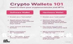 安卓版比特币钱包下载官网 - 安全便捷的数字货