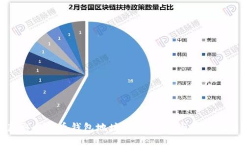 如何获取比特币钱包地址：详细指南与常见问题解答